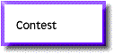 contest.html